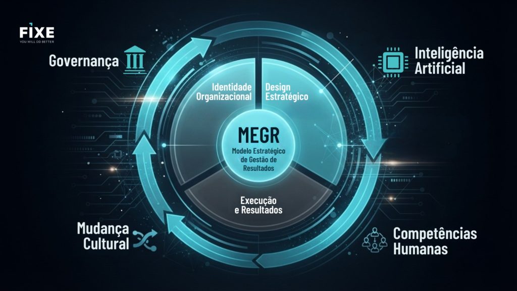 MEGR Fixe